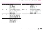 Preview for 116 page of Pioneer VSX-LX303 Instruction Manual