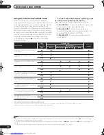 Preview for 30 page of Pioneer VSX-LX50 Operating Instructions Manual