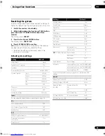 Preview for 61 page of Pioneer VSX-LX50 Operating Instructions Manual