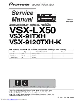 Pioneer VSX-LX50 Service Manual preview