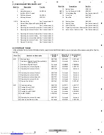 Preview for 89 page of Pioneer VSX-LX50 Service Manual