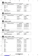 Preview for 234 page of Pioneer VSX-LX50 Service Manual