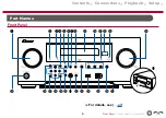 Preview for 6 page of Pioneer VSX-LX503 Instruction Manual