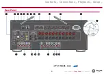 Preview for 9 page of Pioneer VSX-LX503 Instruction Manual