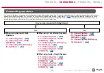 Preview for 13 page of Pioneer VSX-LX503 Instruction Manual