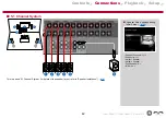 Preview for 42 page of Pioneer VSX-LX503 Instruction Manual