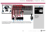 Preview for 44 page of Pioneer VSX-LX503 Instruction Manual