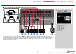 Preview for 47 page of Pioneer VSX-LX503 Instruction Manual