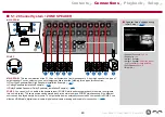 Preview for 49 page of Pioneer VSX-LX503 Instruction Manual