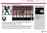 Preview for 52 page of Pioneer VSX-LX503 Instruction Manual