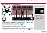 Preview for 54 page of Pioneer VSX-LX503 Instruction Manual