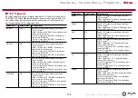 Preview for 132 page of Pioneer VSX-LX503 Instruction Manual