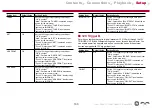 Preview for 133 page of Pioneer VSX-LX503 Instruction Manual