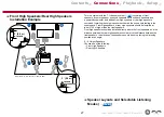 Preview for 27 page of Pioneer VSX-LX504 Instruction Manual