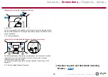 Preview for 35 page of Pioneer VSX-LX504 Instruction Manual