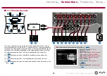 Preview for 65 page of Pioneer VSX-LX504 Instruction Manual