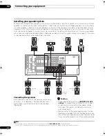 Предварительный просмотр 20 страницы Pioneer VSX-LX51 Operating Instructions Manual