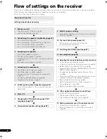 Preview for 6 page of Pioneer VSX-LX52 Operating Instructions Manual