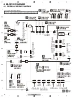 Preview for 16 page of Pioneer VSX-LX52 Service Manual