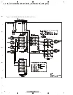 Предварительный просмотр 24 страницы Pioneer VSX-LX52 Service Manual