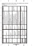 Preview for 48 page of Pioneer VSX-LX52 Service Manual