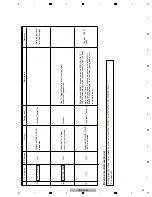 Preview for 49 page of Pioneer VSX-LX52 Service Manual