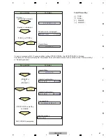 Предварительный просмотр 61 страницы Pioneer VSX-LX52 Service Manual