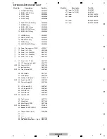 Preview for 67 page of Pioneer VSX-LX52 Service Manual