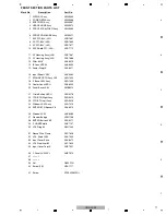 Preview for 71 page of Pioneer VSX-LX52 Service Manual