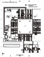 Предварительный просмотр 90 страницы Pioneer VSX-LX52 Service Manual