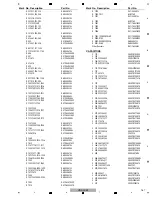 Preview for 167 page of Pioneer VSX-LX52 Service Manual