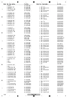 Preview for 168 page of Pioneer VSX-LX52 Service Manual