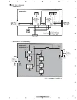 Preview for 37 page of Pioneer VSX-LX60 Service Manual