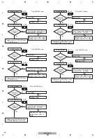 Preview for 56 page of Pioneer VSX-LX60 Service Manual