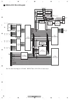 Preview for 60 page of Pioneer VSX-LX60 Service Manual