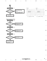 Preview for 69 page of Pioneer VSX-LX60 Service Manual