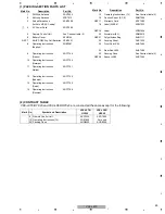 Preview for 93 page of Pioneer VSX-LX60 Service Manual