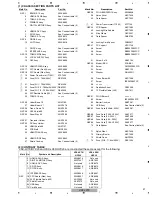 Preview for 97 page of Pioneer VSX-LX60 Service Manual