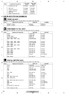 Preview for 238 page of Pioneer VSX-LX60 Service Manual