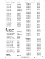 Preview for 245 page of Pioneer VSX-LX60 Service Manual