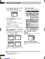 Предварительный просмотр 38 страницы Pioneer VSX-LX70 Operating Instructions Manual