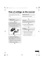 Preview for 5 page of Pioneer VSX-RS320-k Operating Instructions Manual