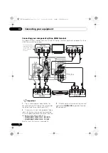 Preview for 18 page of Pioneer VSX-RS320-k Operating Instructions Manual