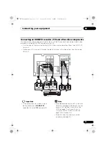 Preview for 19 page of Pioneer VSX-RS320-k Operating Instructions Manual