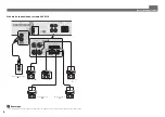 Предварительный просмотр 12 страницы Pioneer VSX-S310 Quick Start Manual