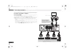 Предварительный просмотр 14 страницы Pioneer VSX-S500-K Operating Instruction