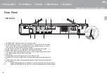 Предварительный просмотр 5 страницы Pioneer VSX-S520 Instruction Manual