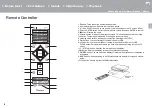 Предварительный просмотр 7 страницы Pioneer VSX-S520 Instruction Manual