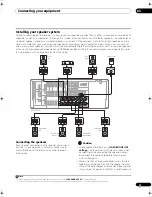 Предварительный просмотр 21 страницы Pioneer VSX01TXH - Elite AV Receiver Operating Instructions Manual