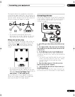 Предварительный просмотр 23 страницы Pioneer VSX01TXH - Elite AV Receiver Operating Instructions Manual